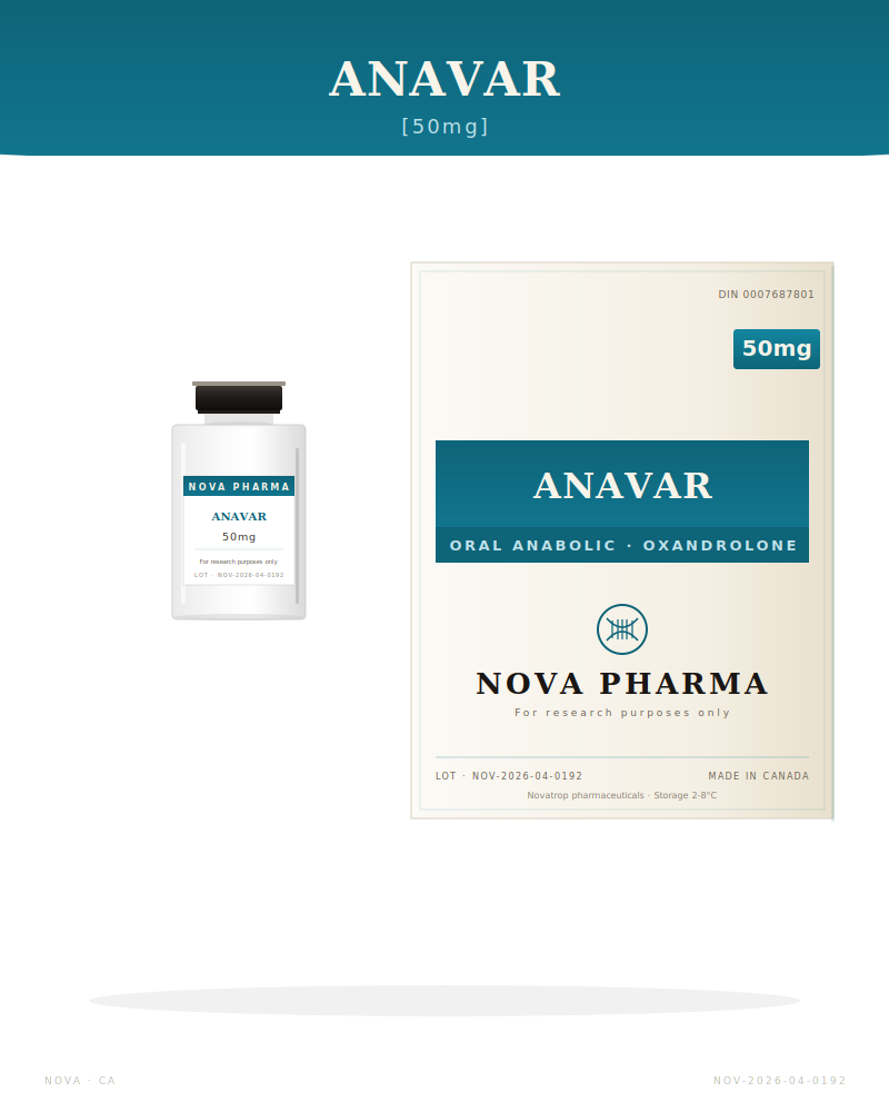 Anavar