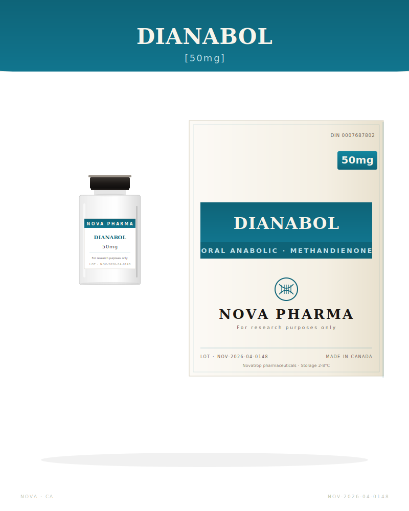 Dianabol